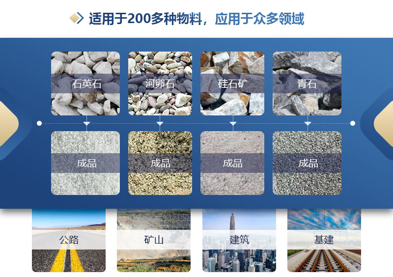 砂石廠對輥制砂機多少錢？如何提高制砂機的產(chǎn)量?