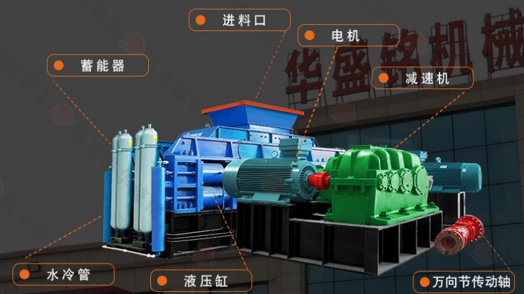 全液壓對(duì)輥制砂機(jī) 全液壓對(duì)輥制砂機(jī)